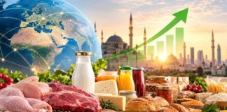 Se prevé que el mercado mundial de productos halal crezca significativamente para 2035 Mercado halal mundial